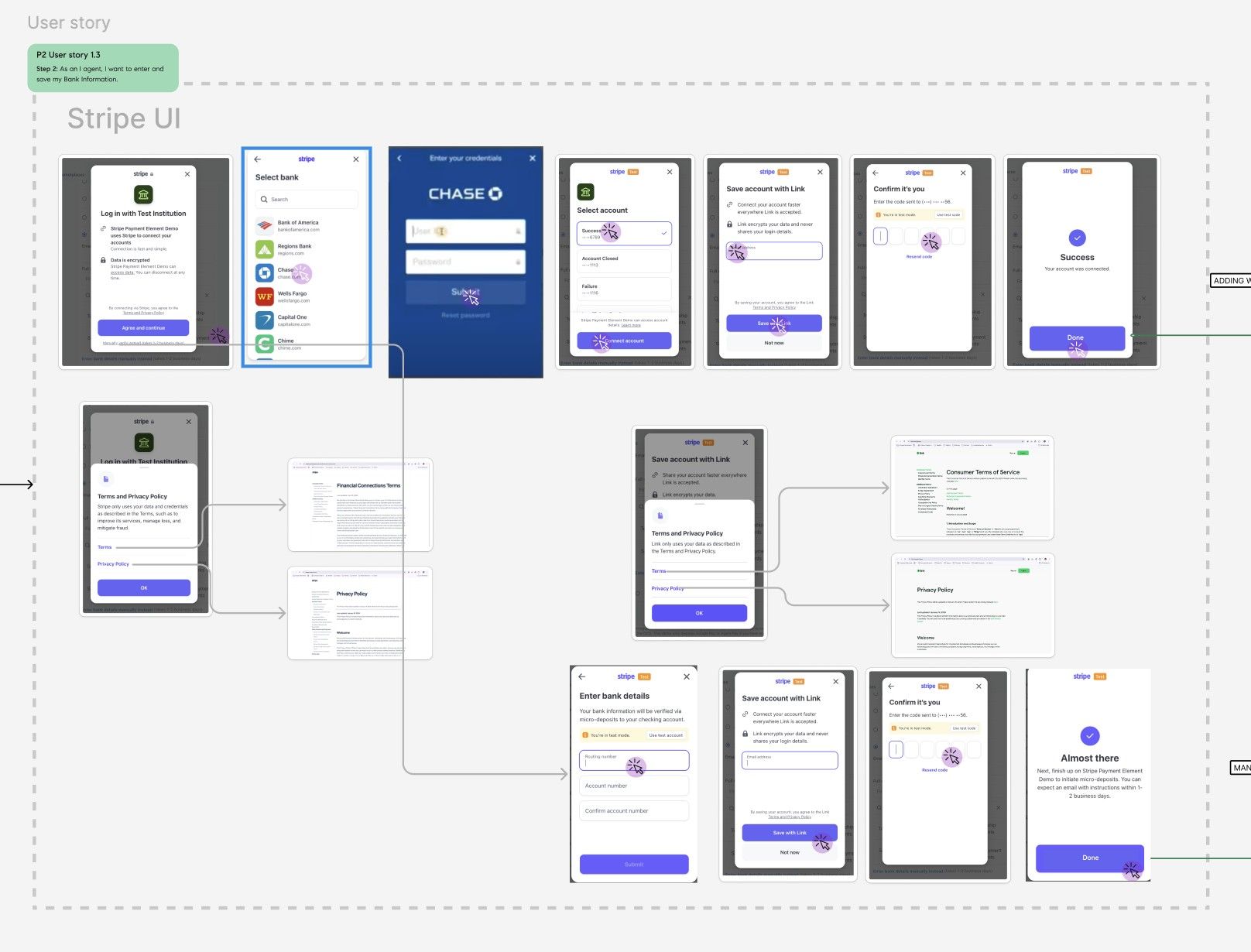 User story flow diagram mapping the Stripe UI for connecting a bank account, showing the instant bank login path and the manual entry with micro-deposit verification path