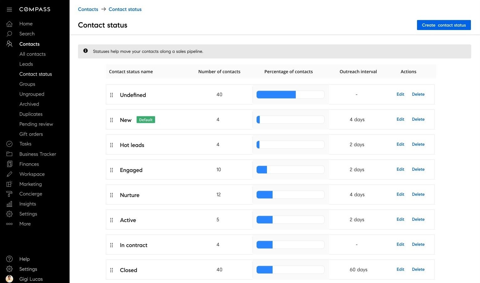 Compass CRM contact status admin screen, listing statuses like Undefined, New, Hot leads, Engaged, Nurture, Active, In contract, and Closed with outreach intervals