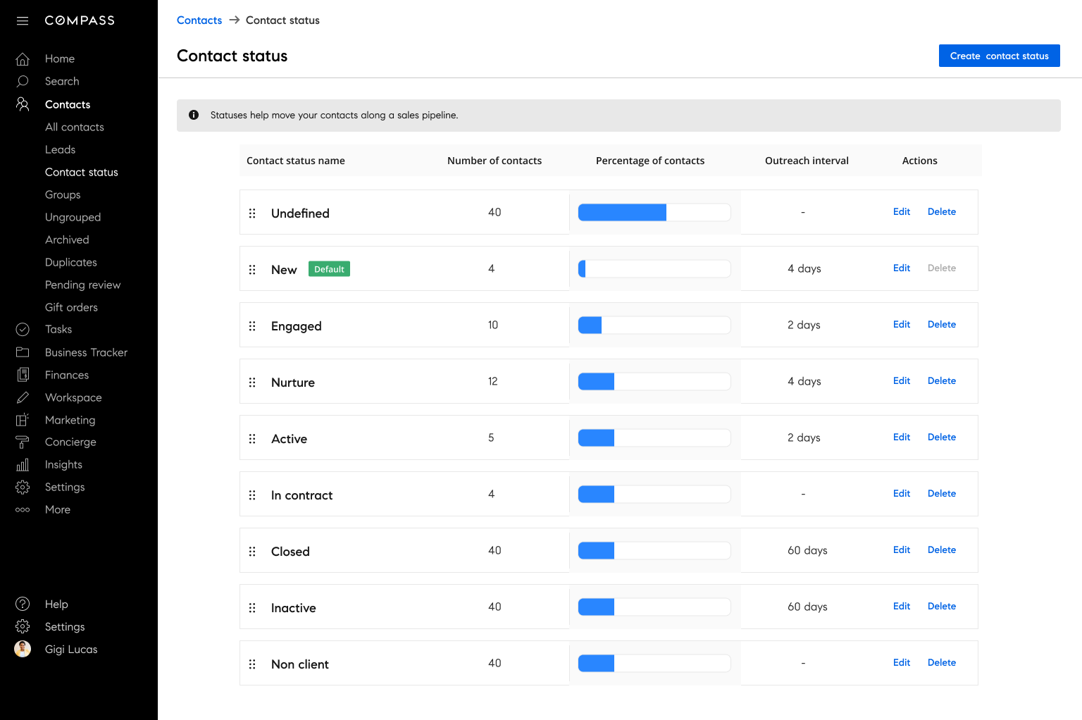 Compass CRM contact status admin screen, listing statuses like Undefined, New, Hot leads, Engaged, Nurture, Active, In contract, and Closed with outreach intervals